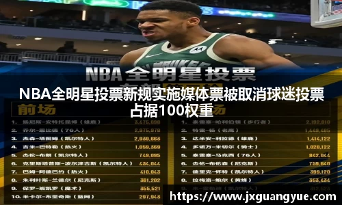 NBA全明星投票新规实施媒体票被取消球迷投票占据100权重