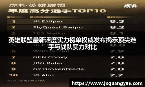 英雄联盟最新速度实力榜单权威发布揭示顶尖选手与战队实力对比